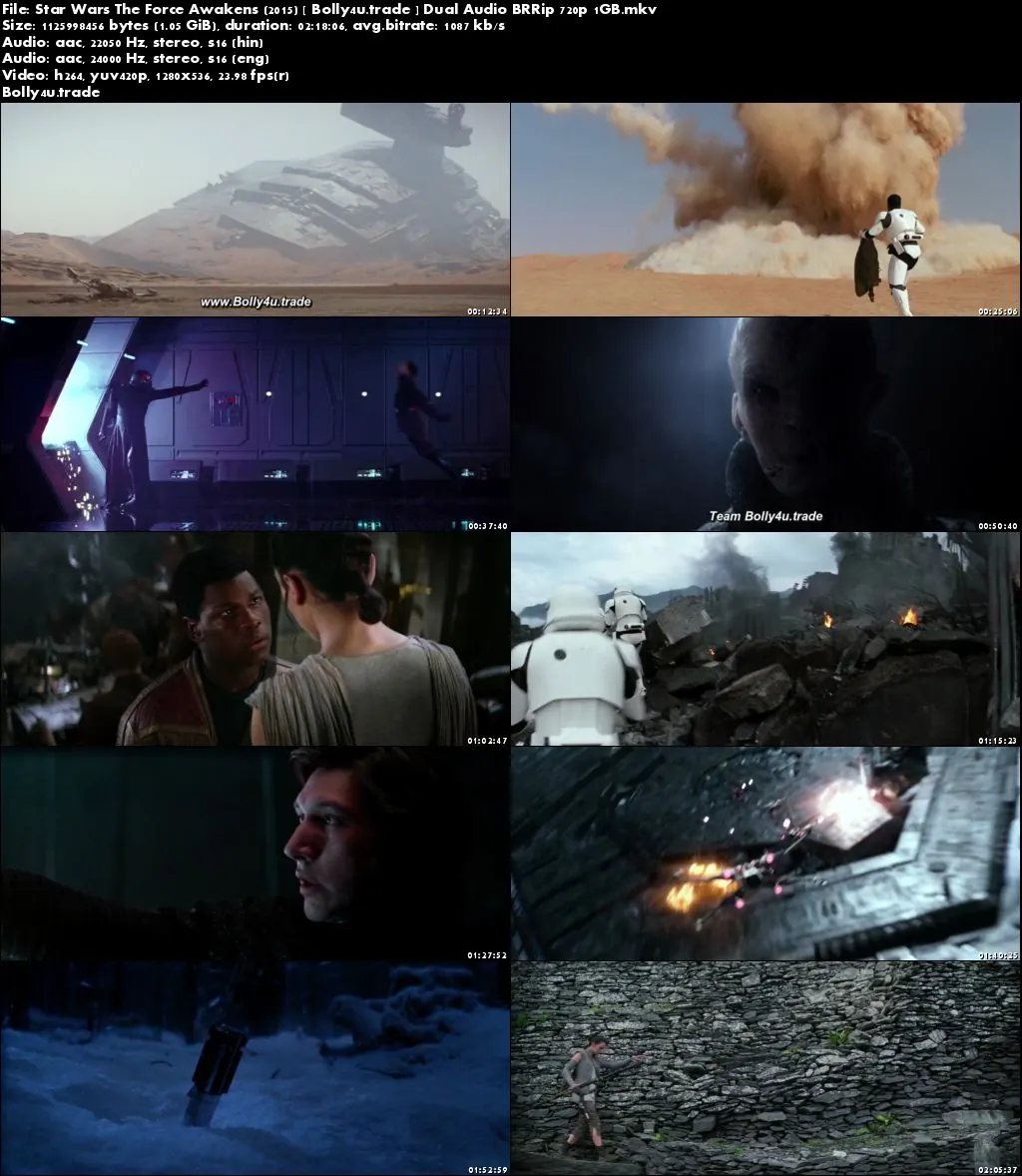 Star Wars The Force Awakens 2015 BRRip 400MB Hindi Dual Audio 480p Download