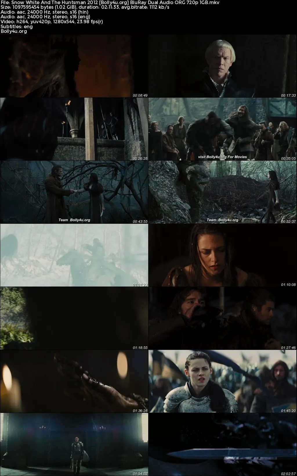 Snow White and the Huntsman 2012 BluRay Hindi Dual Audio ORG Full Movie Download 1080p  720p  480p