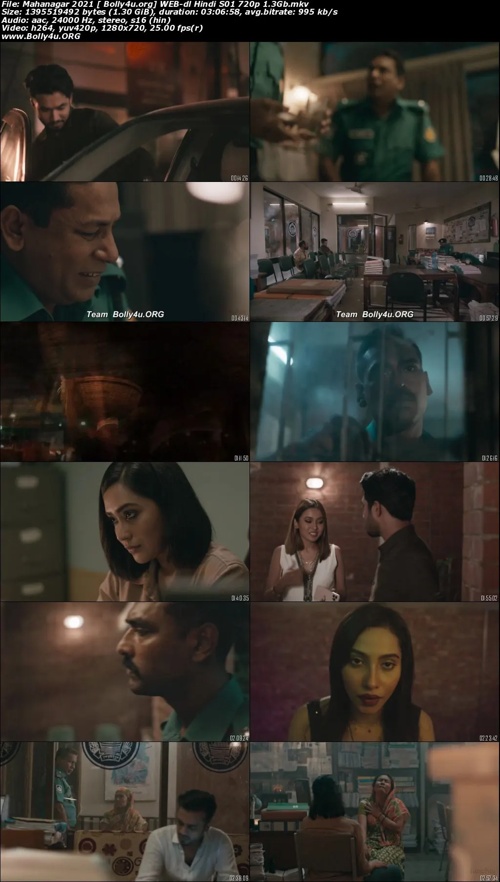 Mahanagar 2021 WEB-DL 1.3Gb Hindi S01 Download 720p