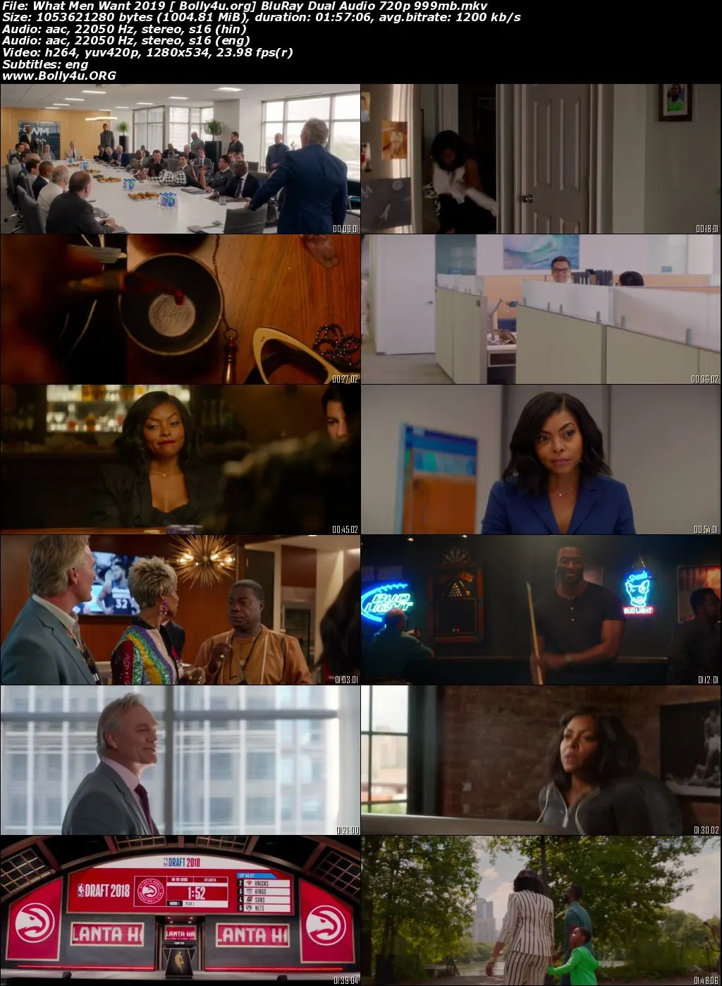 What Men Want 2019 BluRay 999MB Hindi Dual Audio 720p Download