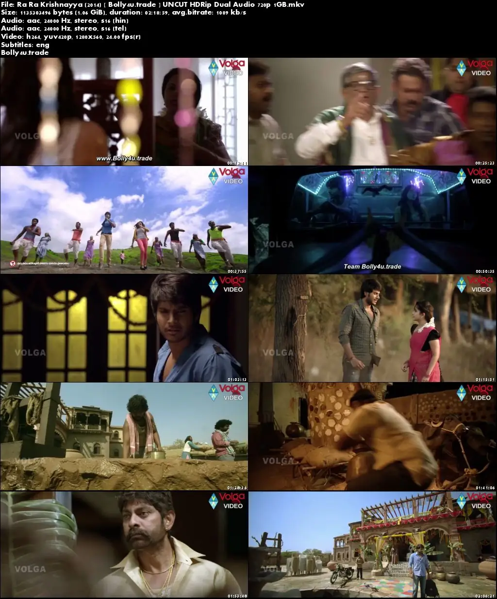 Ra Ra Krishnayya 2014 HDRip 400MB UNCUT Hindi Dual Audio 480p Download