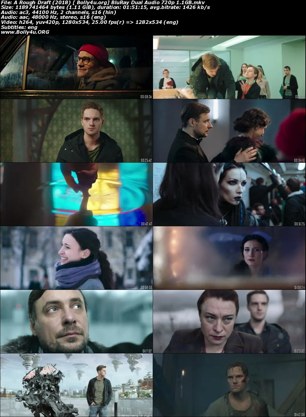 A Rough Draft 2018 BluRay 400Mb Hindi Dual Audio 480p Download