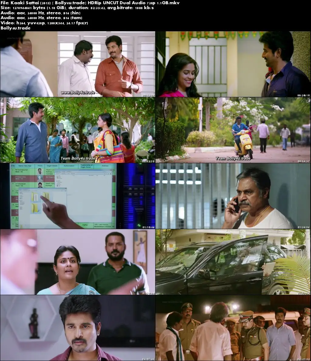 Kaaki Sattai 2015 HDRip 450MB UNCUT Hindi Dual Audio 480p Download