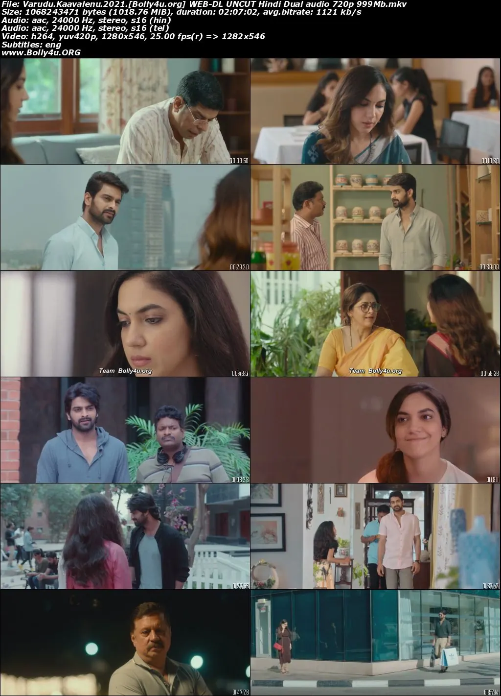 Varudu Kaavalenu 2021 WEB-DL UNCUT Hindi Dual Audio ORG Full Movie Download 1080p  720p  480p