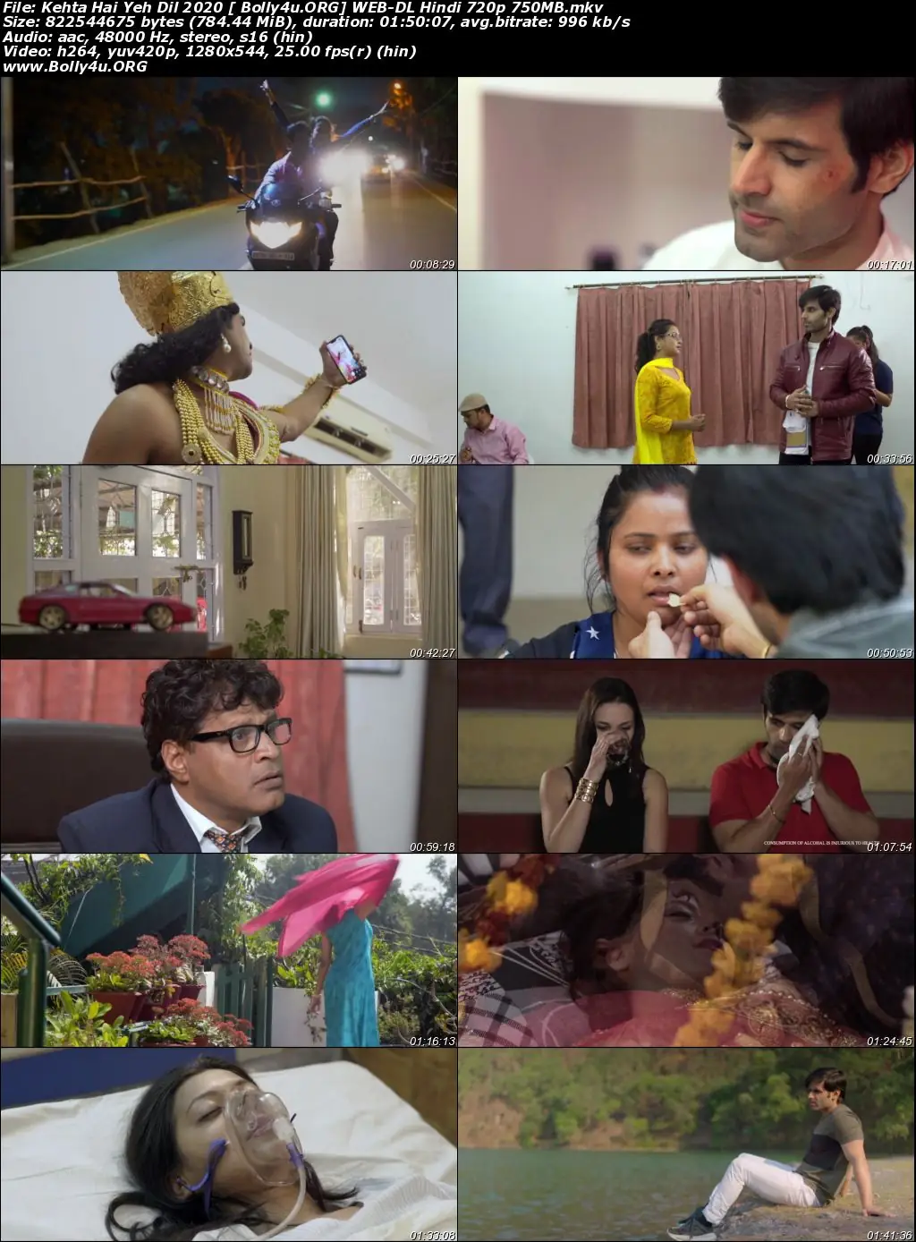 Kehta Hai Yeh Dil 2020 WEB-DL 300Mb Hindi 480p Download