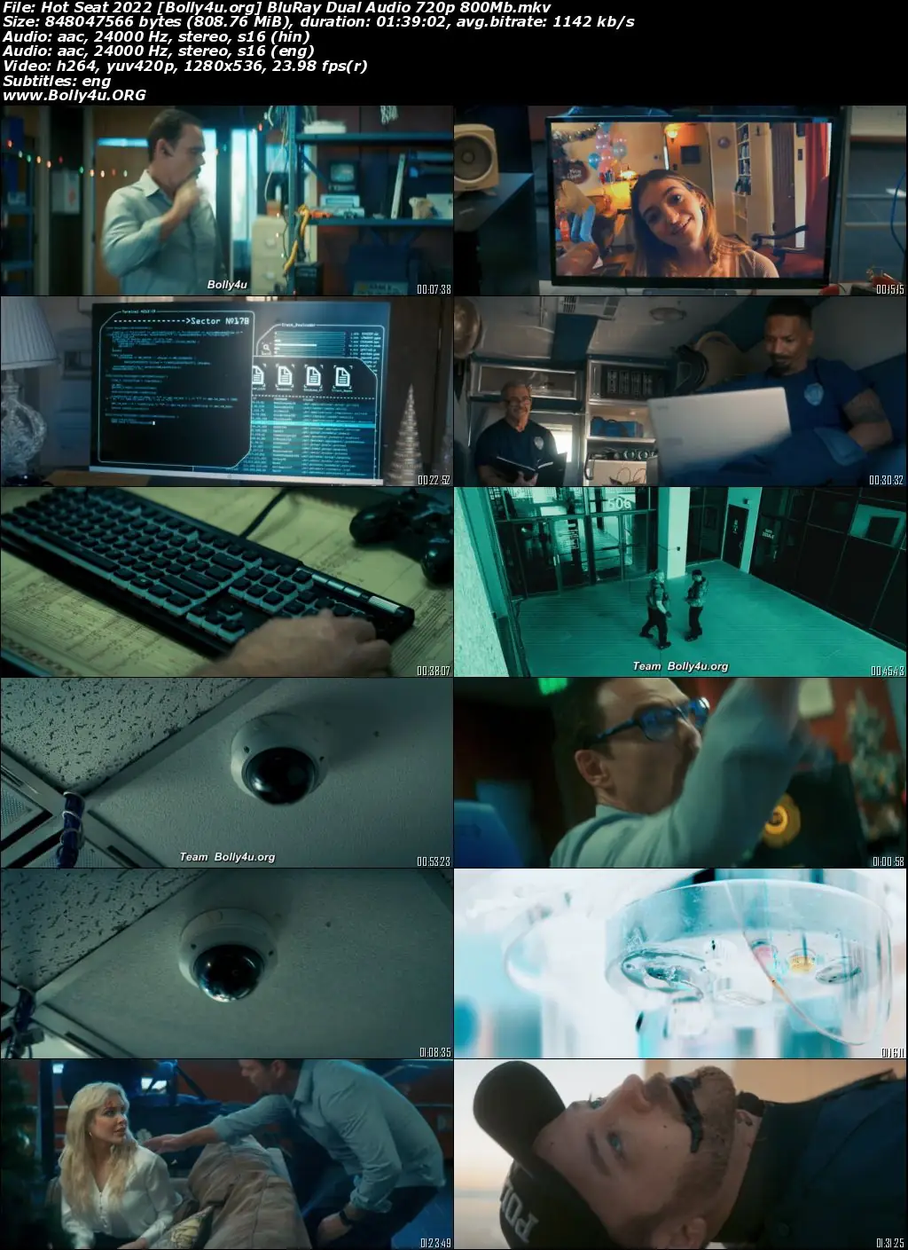 Hot Seat 2022 BluRay Hindi Dual Audio ORG Full Movie Download 1080p  720p  480p