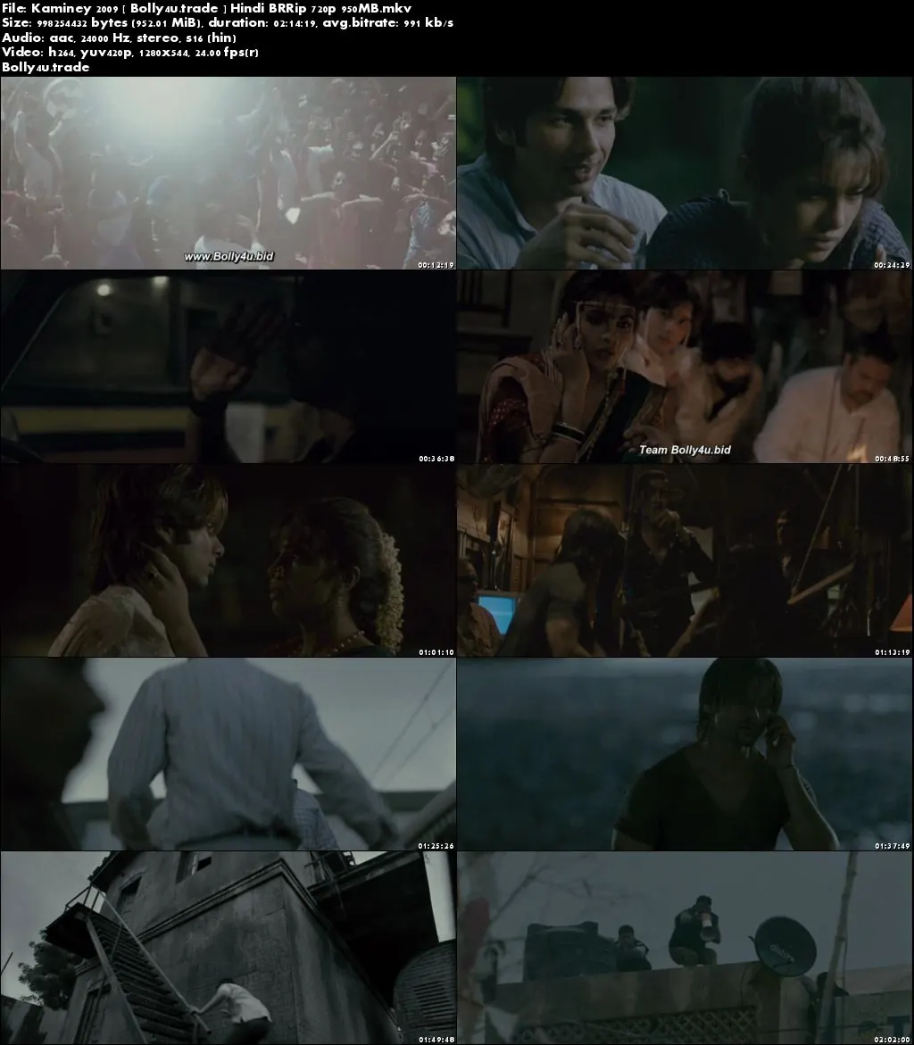 Kaminey 2009 BluRay 400Mb Full Hindi Movie Download 480p