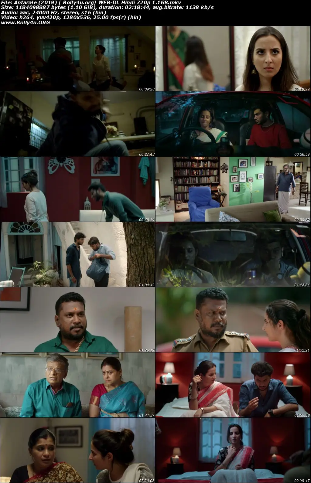 Antarale 2019 WEB-DL 400Mb Hindi 480p Download