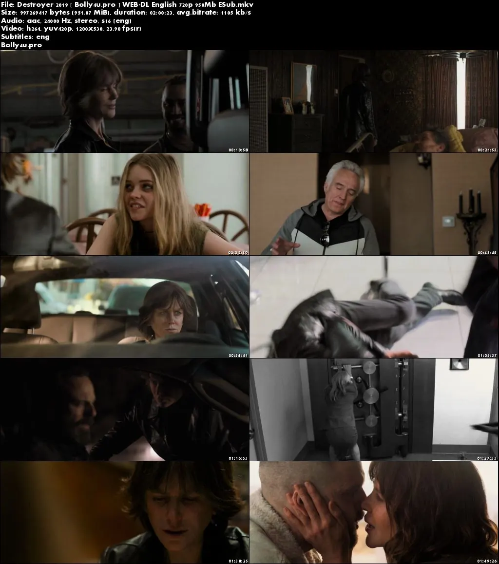 Destroyer 2019 WEB-DL 350Mb English 480p ESub Download