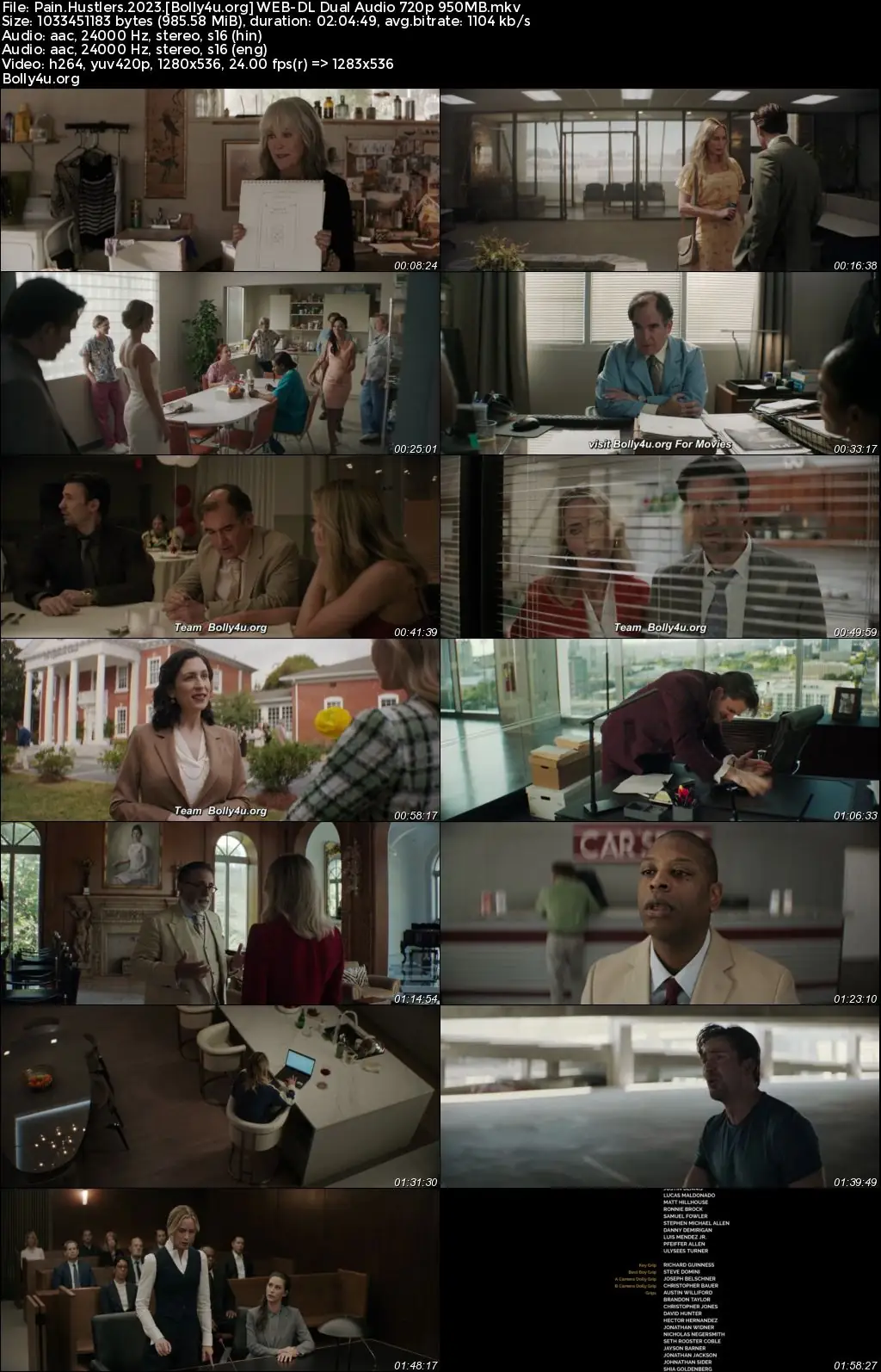 Pain Hustlers 2023 WEB-DL Hindi Dual Audio ORG Full Movie Download 1080p  720p  480p