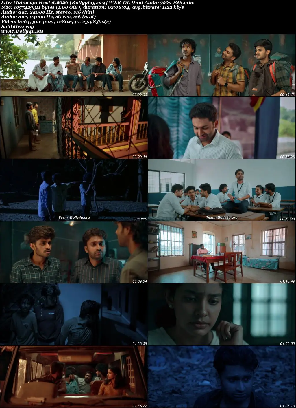Maharaja Hostel 2026 WEB-DL UNCUT Hindi Dual Audio ORG Full Movie Download 1080p  720p  480p