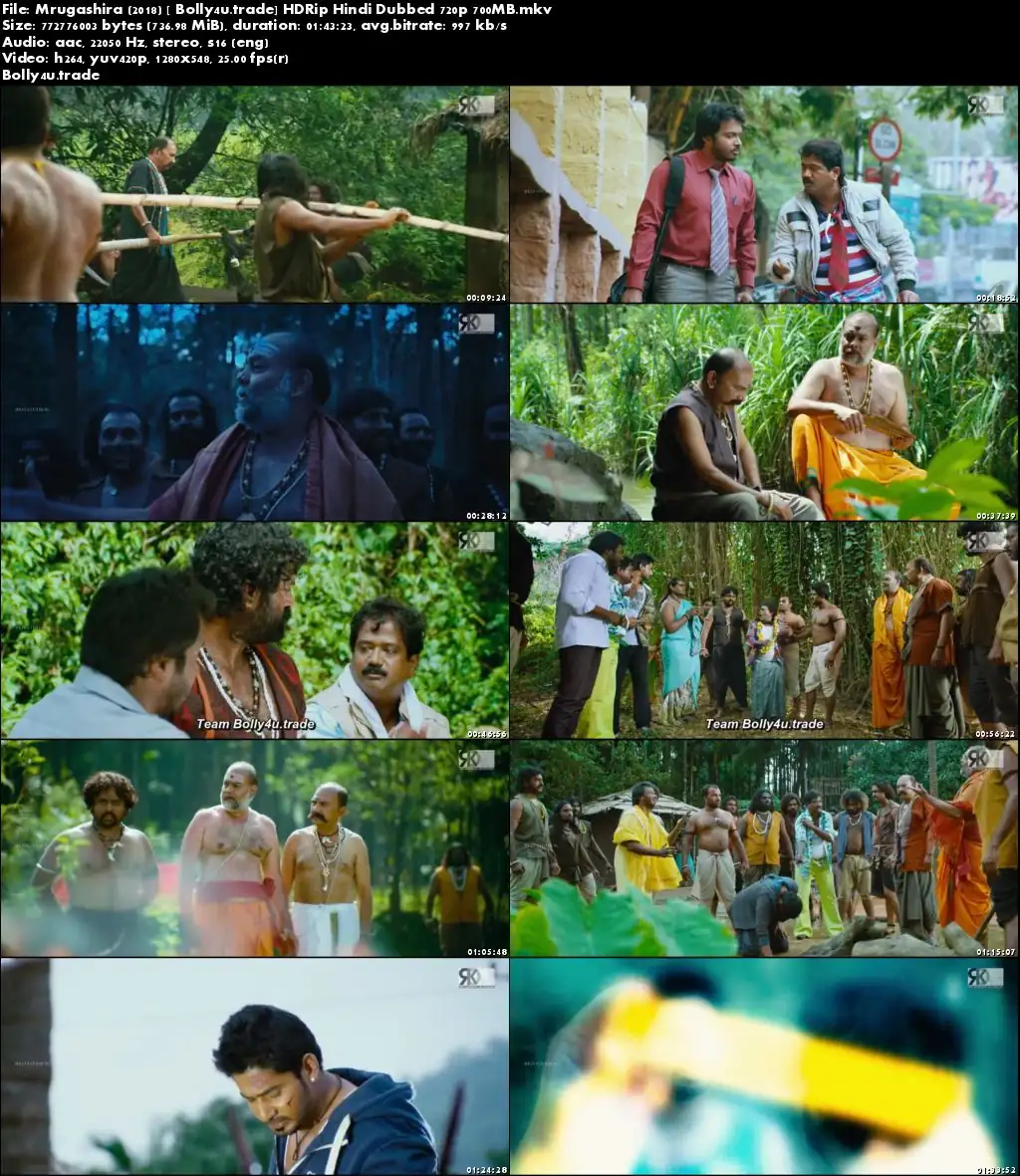 Mrugashira 2018 HDRip 700MB Full Hindi Dubbed Movie Download 720p