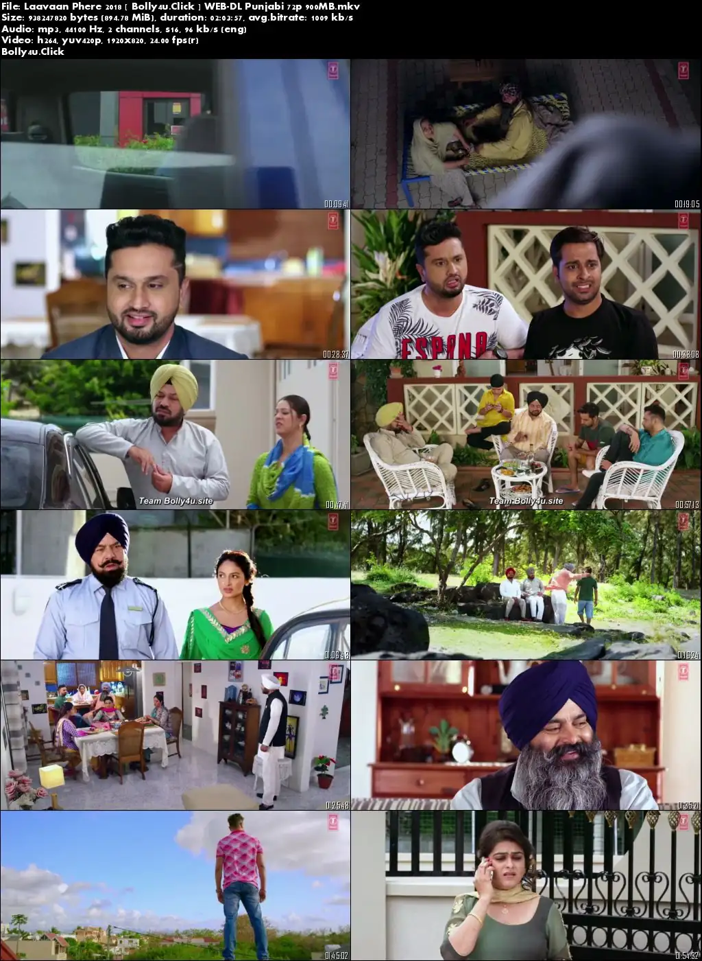 Laavaan Phere 2018 WEB-DL 300MB Punjabi 480p Download