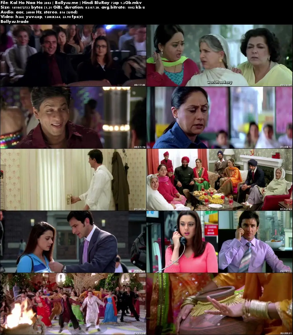 Kal Ho Naa Ho 2003 BluRay 550MB Full Hindi Movie Download 480p