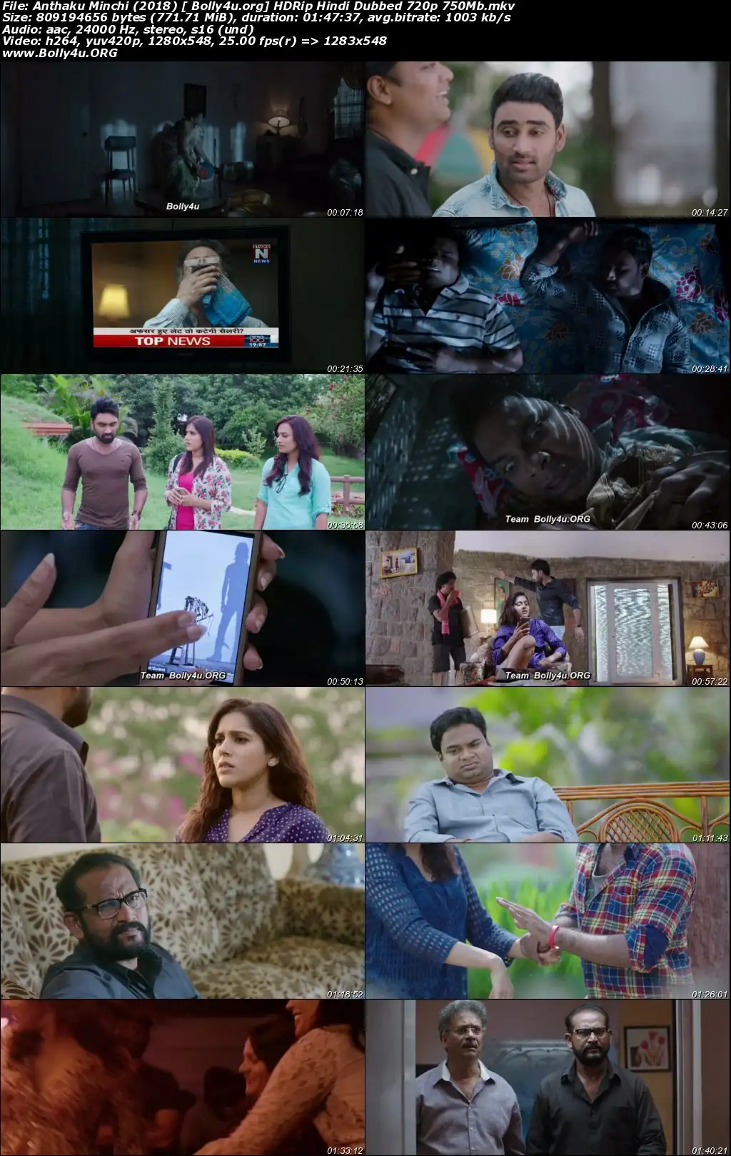 Anthaku Minchi 2018 HDRip 350MB Hindi Dubbed 480p Download