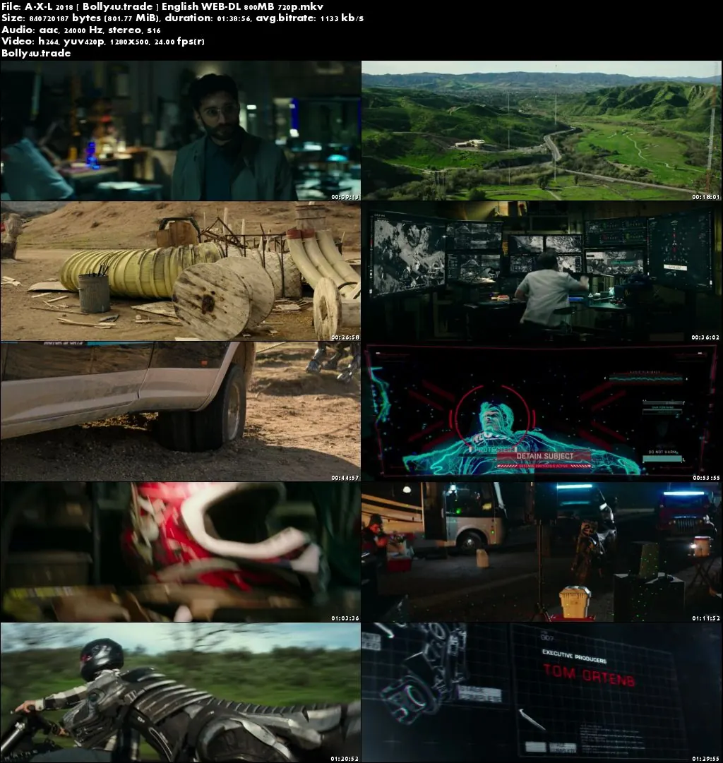 A-X-L 2018 WEB-L 800MB Full English Movie Download 720p