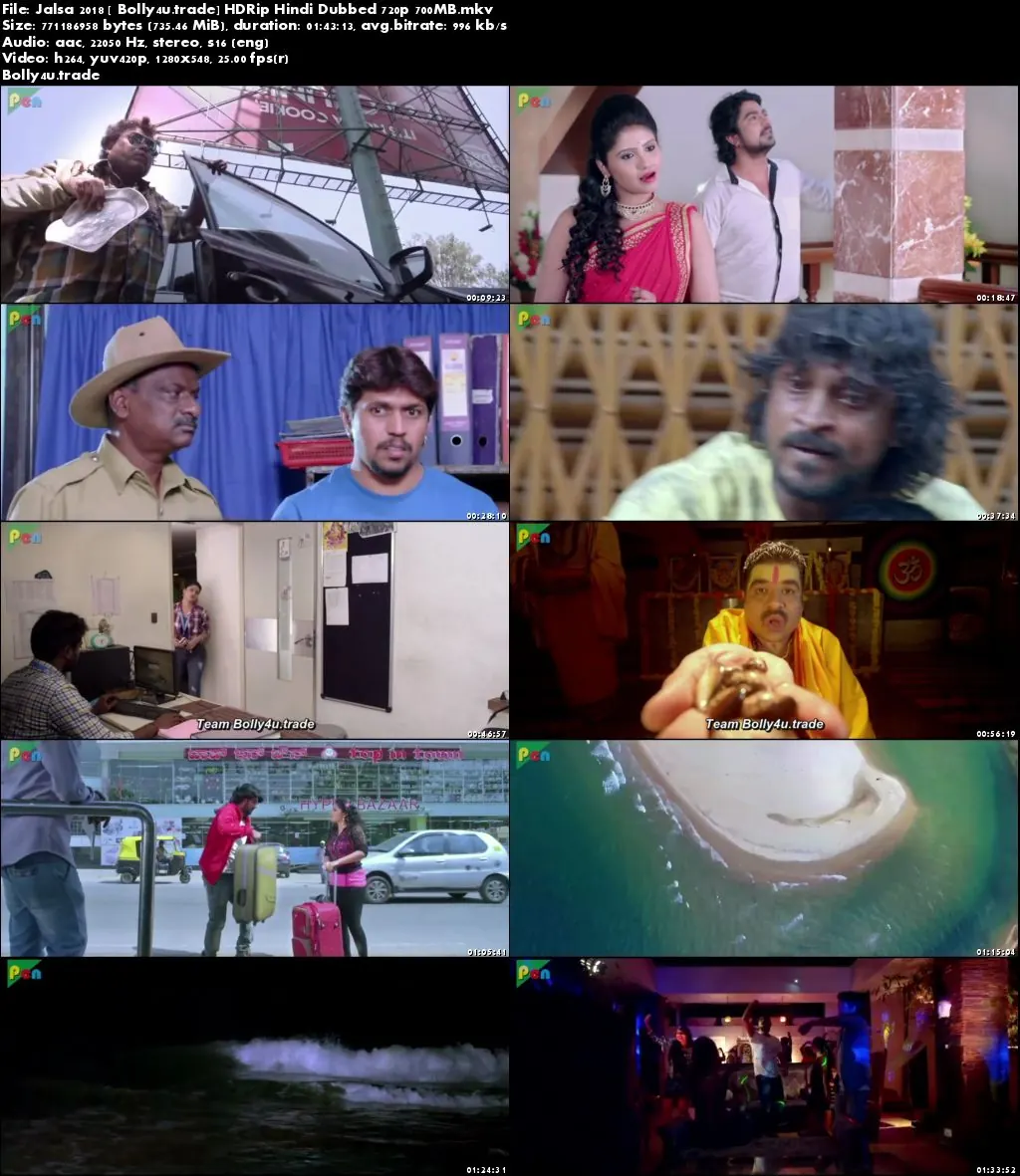 Jalsa 2018 HDRip 700MB Full Hindi Dubbed Movie Download 720p