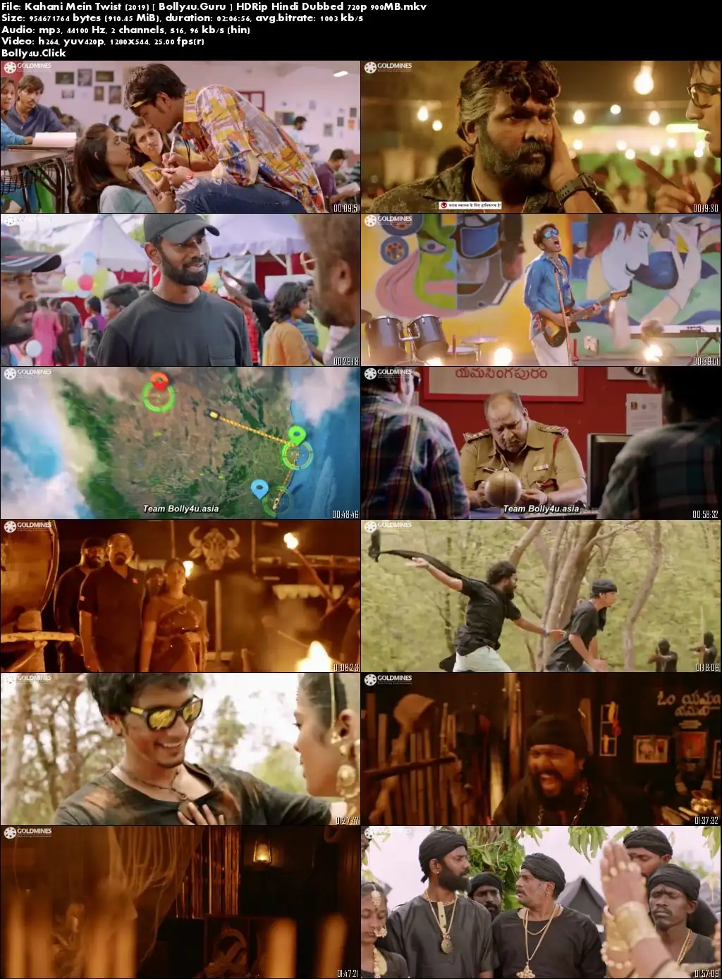 Kahani Mein Twist 2019 HDRip 300MB Hindi Dubbed 480p Download