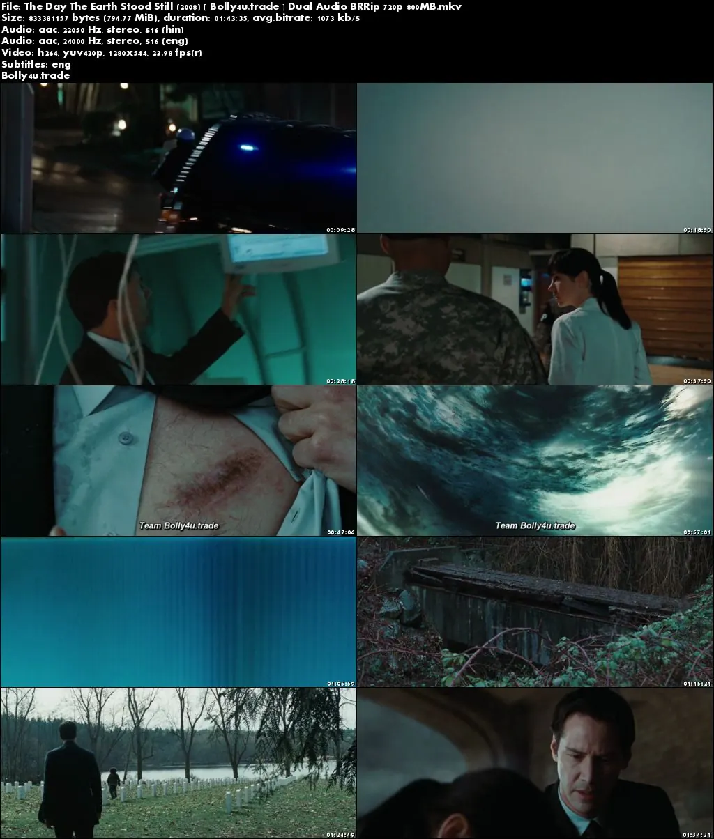 The Day The Earth Stood Still 2008 BRRip 800MB Hindi Dual Audio 720p Download