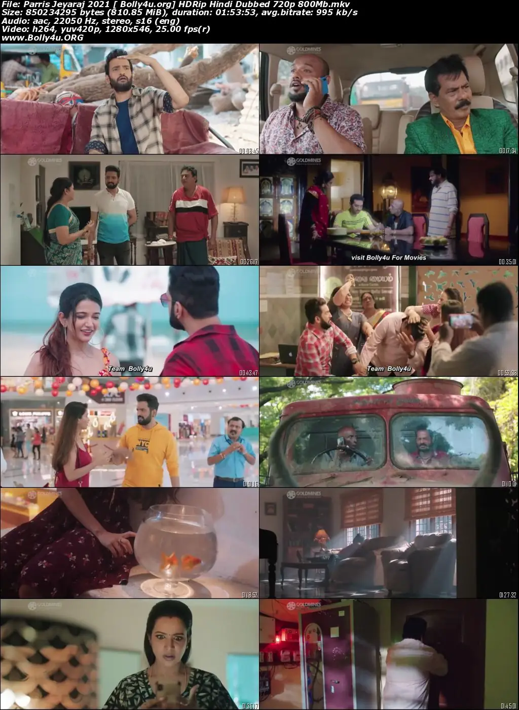 Parris Jeyaraj 2021 HDRip 300MB Hindi Dubbed 480p Download