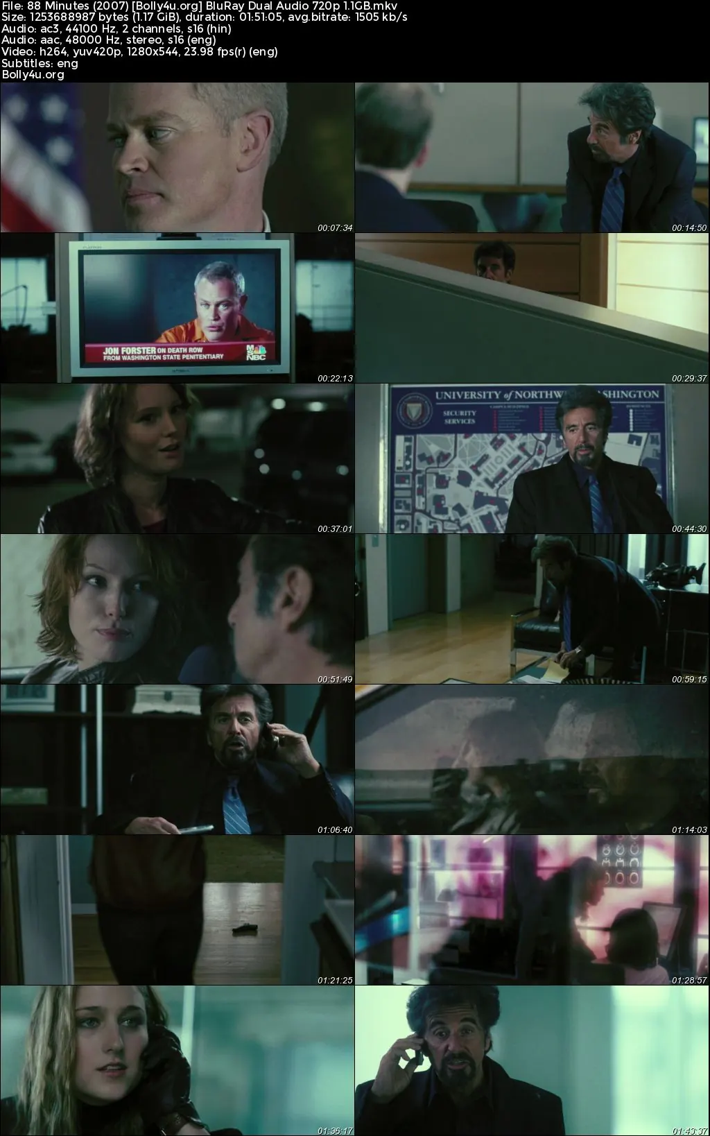88 Minutes 2007 BluRay Hindi Dual Audio Full Movie Download 720p  480p