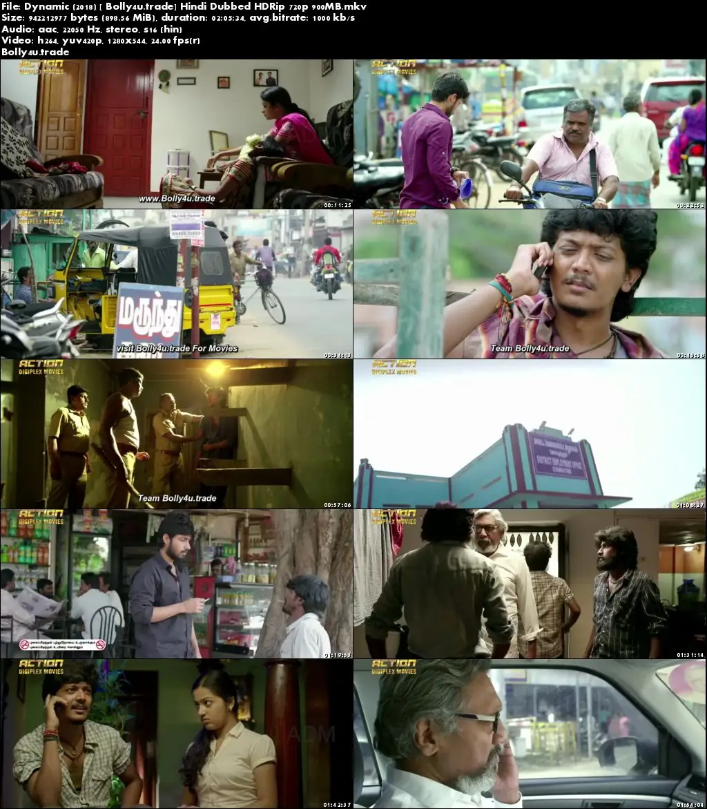 Dynamic 2018 HDRip 350MB Full Hindi Dubbed Movie Download 480p