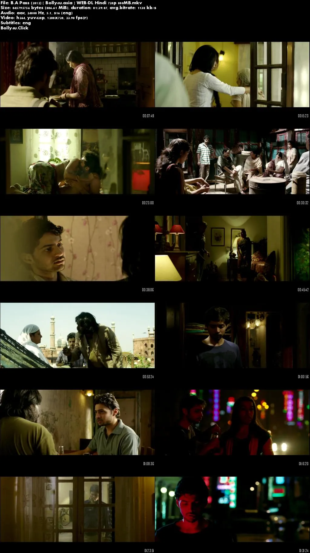 B A Pass 2012 WEB-DL 300Mb Full Hindi Movie Download 480p
