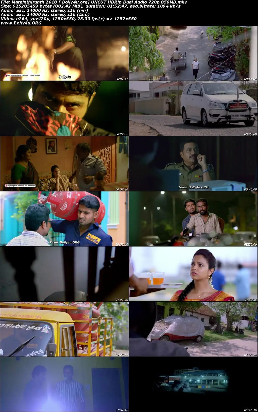 Marainthirunthu 2018 HDRip 400Mb UNCUT Hindi Dual Audio 480p Download
