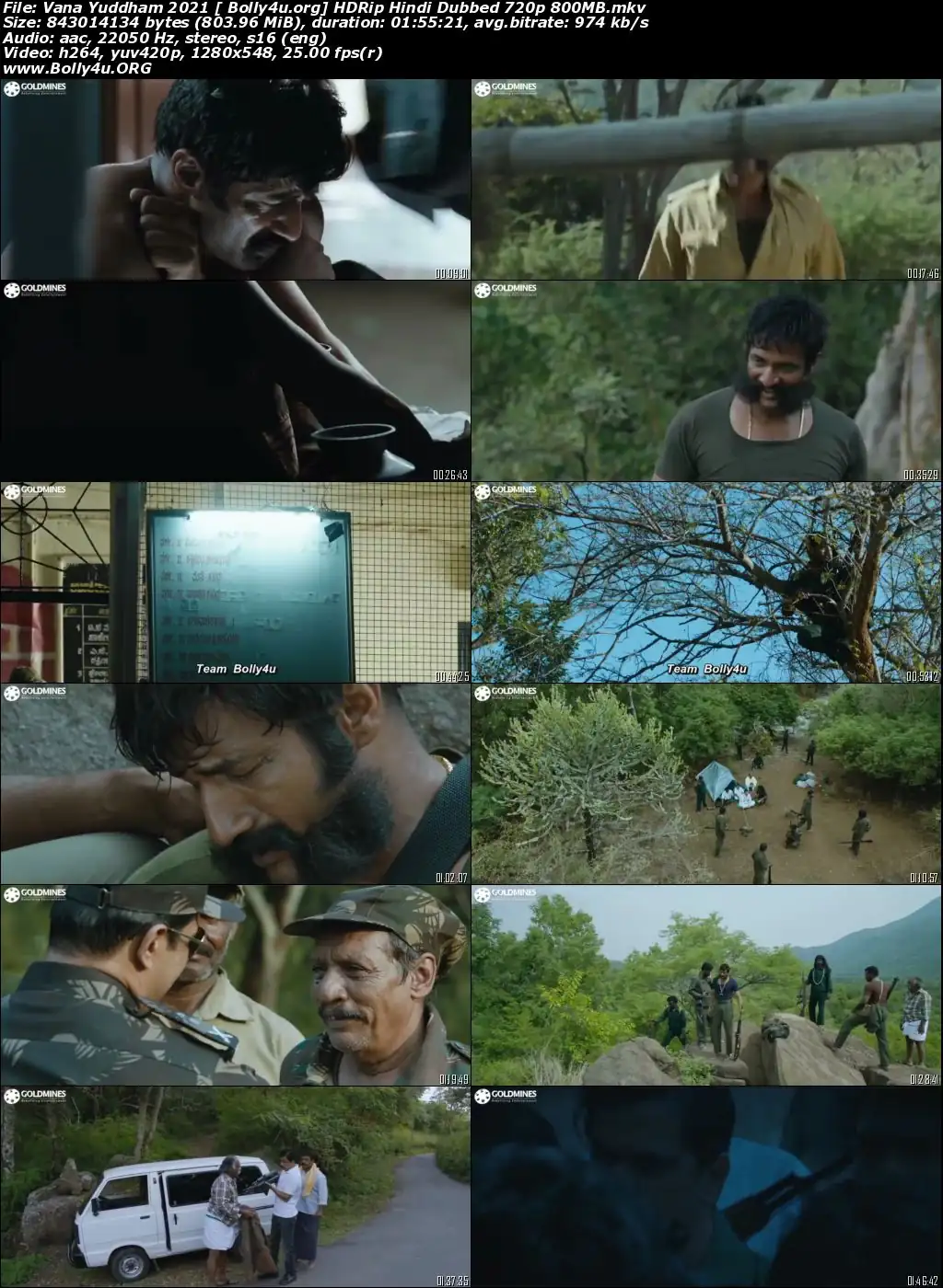 Vana Yuddham 2021 HDRip 800MB Hindi Dubbed 720p Download