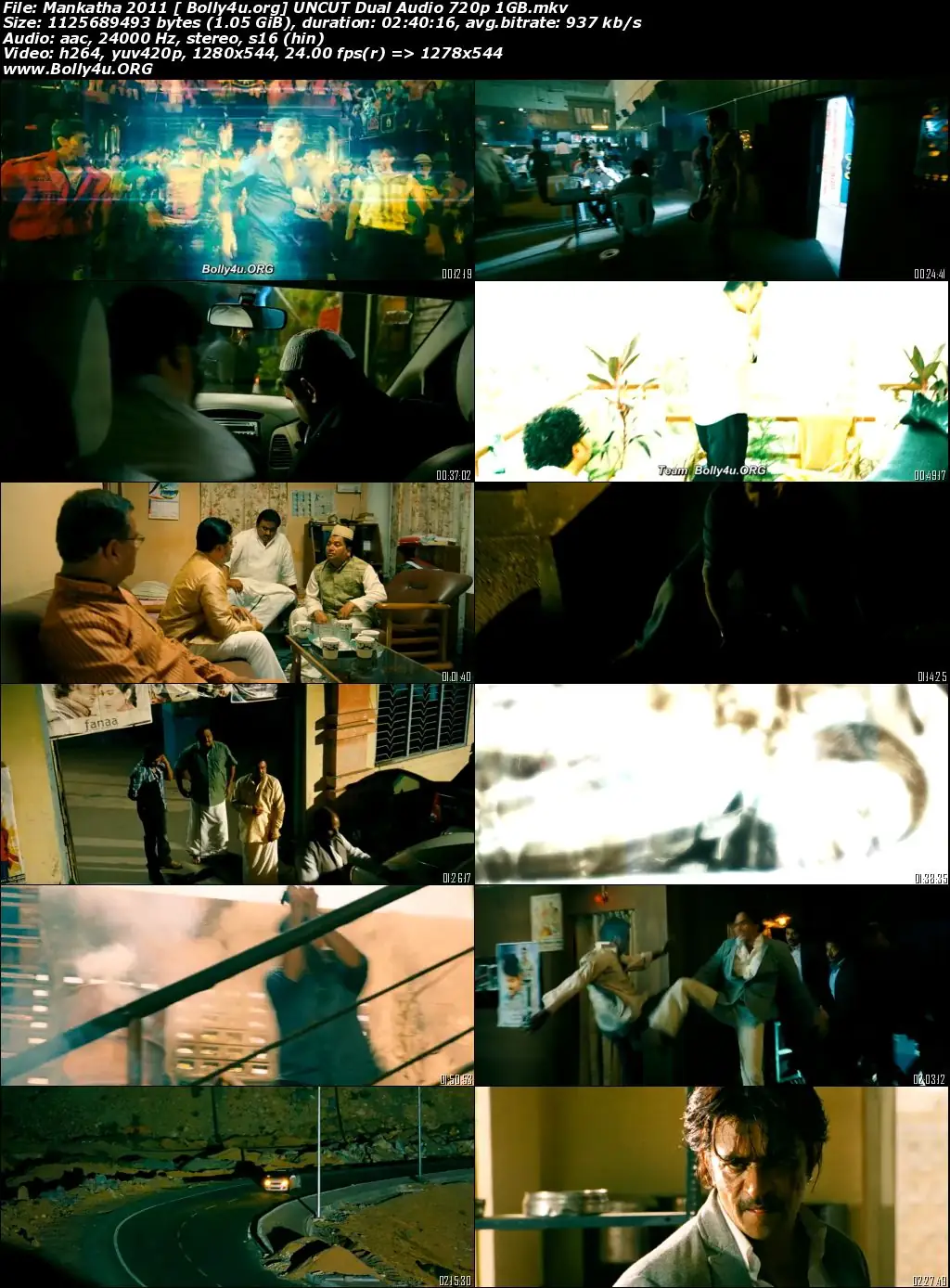 Mankatha 2011 HDRip 1.1GB UNCUT Hindi Dual Audio 720p Download