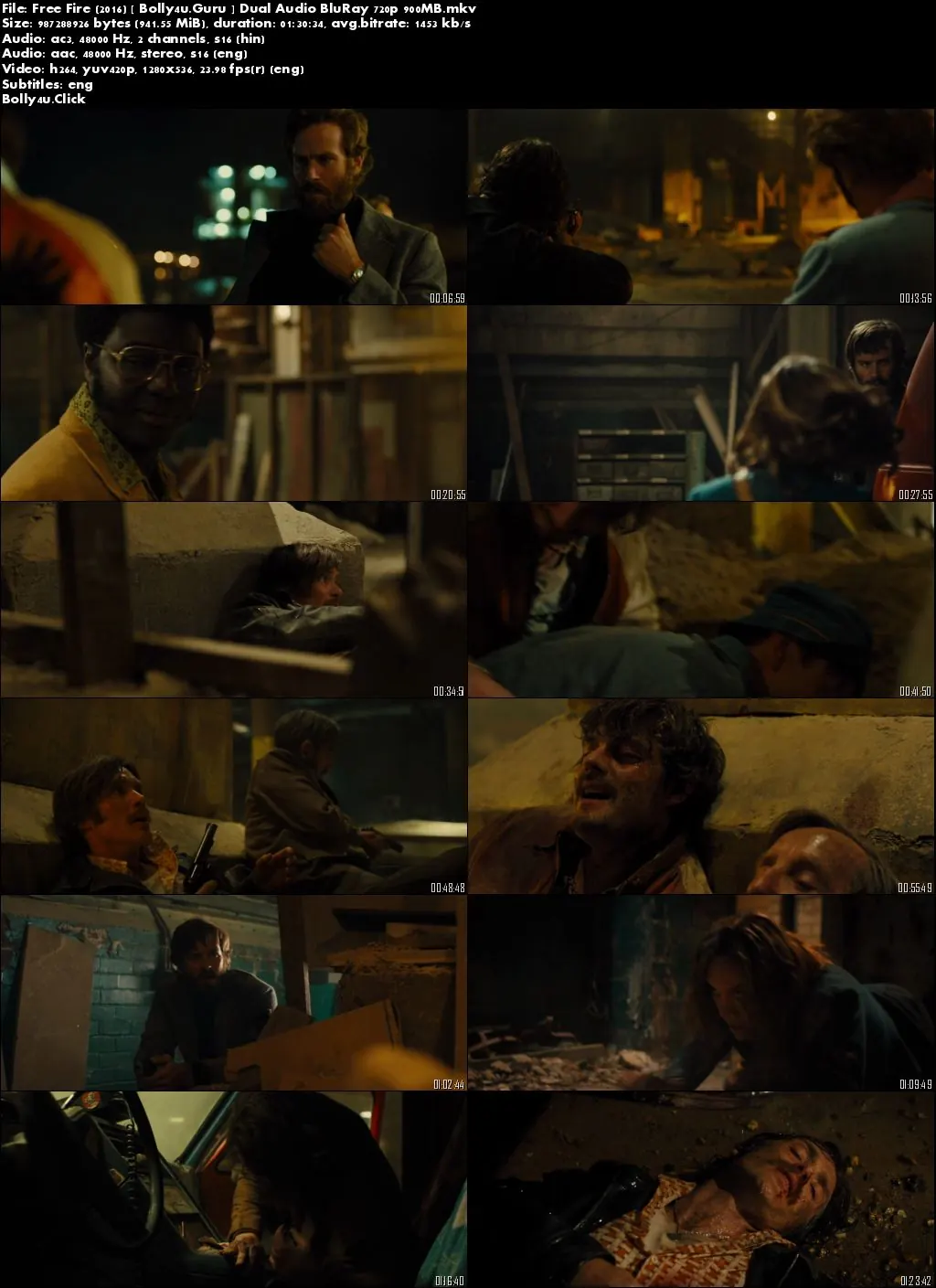 Free Fire 2016 BluRay 300Mb Hindi Dual Audio 480p Download