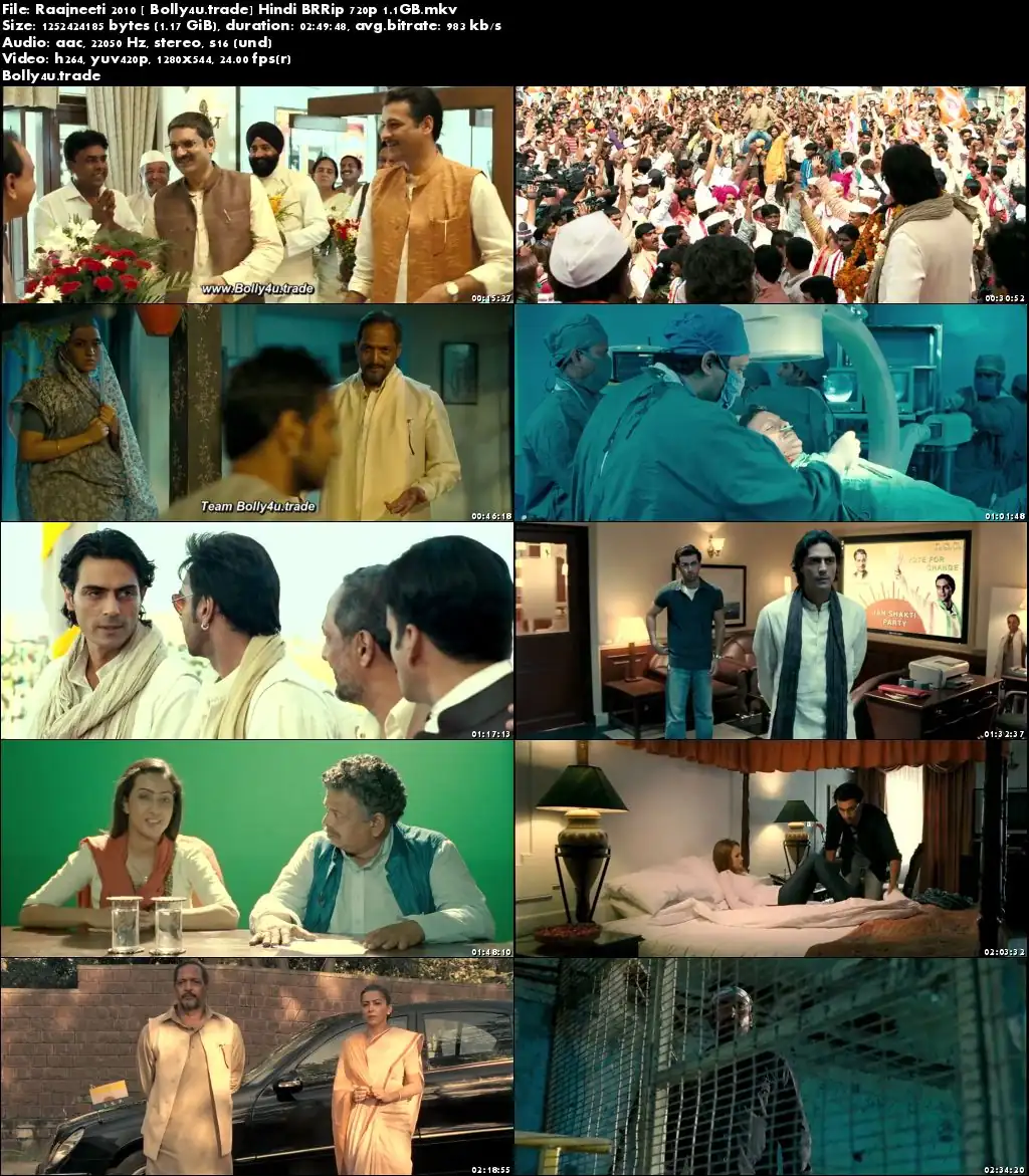 Raajneeti 2010 BluRay 450MB Full Hindi Movie Download 480p