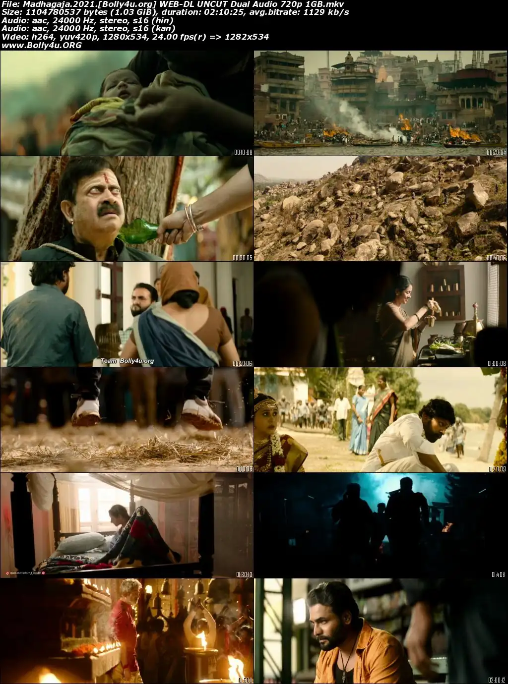 Madhagaja 2021 WEB-DL UNCUT Hindi Dual Audio 720p 480p Download