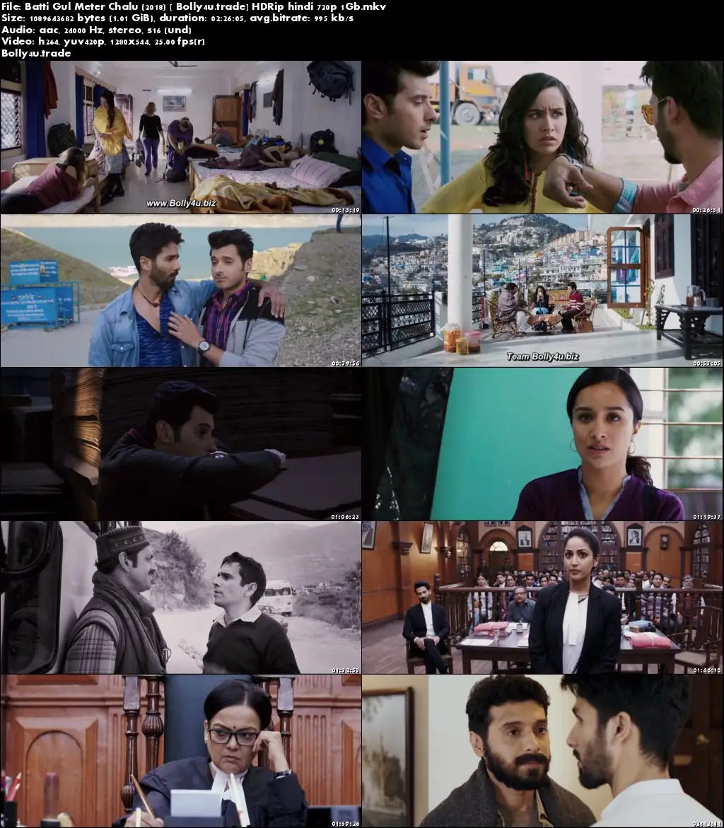 Batti Gul Meter Chalu 2018 HDRip 400Mb Full Hindi Movie Download 480p
