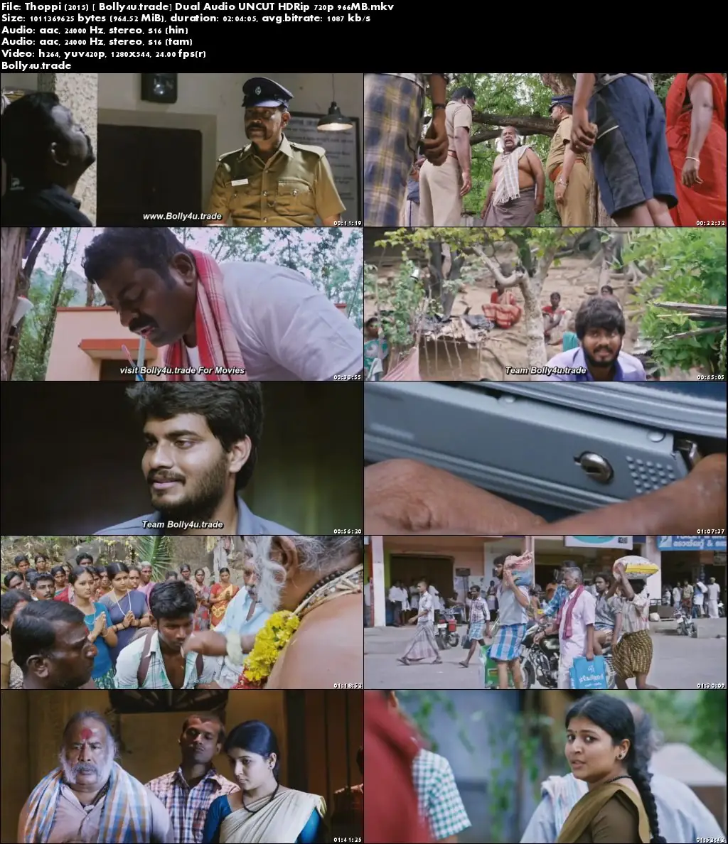 Thoppi 2015 HDRip 950Mb UNCUT Hindi Dubbed Dual Audio 720p Download