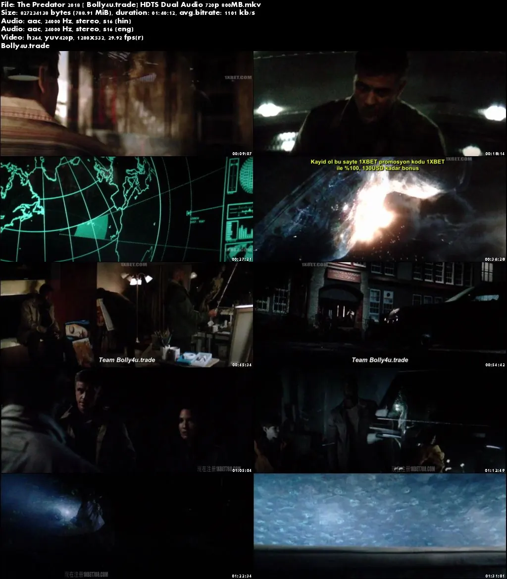 The Predator 2018 HDTS 300Mb Hindi Dual Audio 480p Download