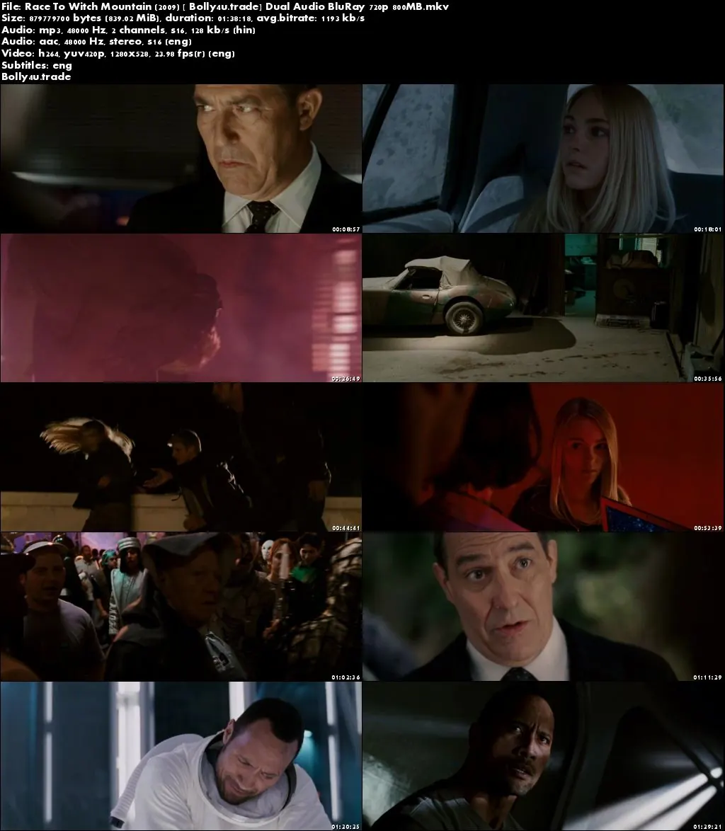 Race To Witch Mountain 2009 BluRay 300MB Hindi Dual Audio 480p Download