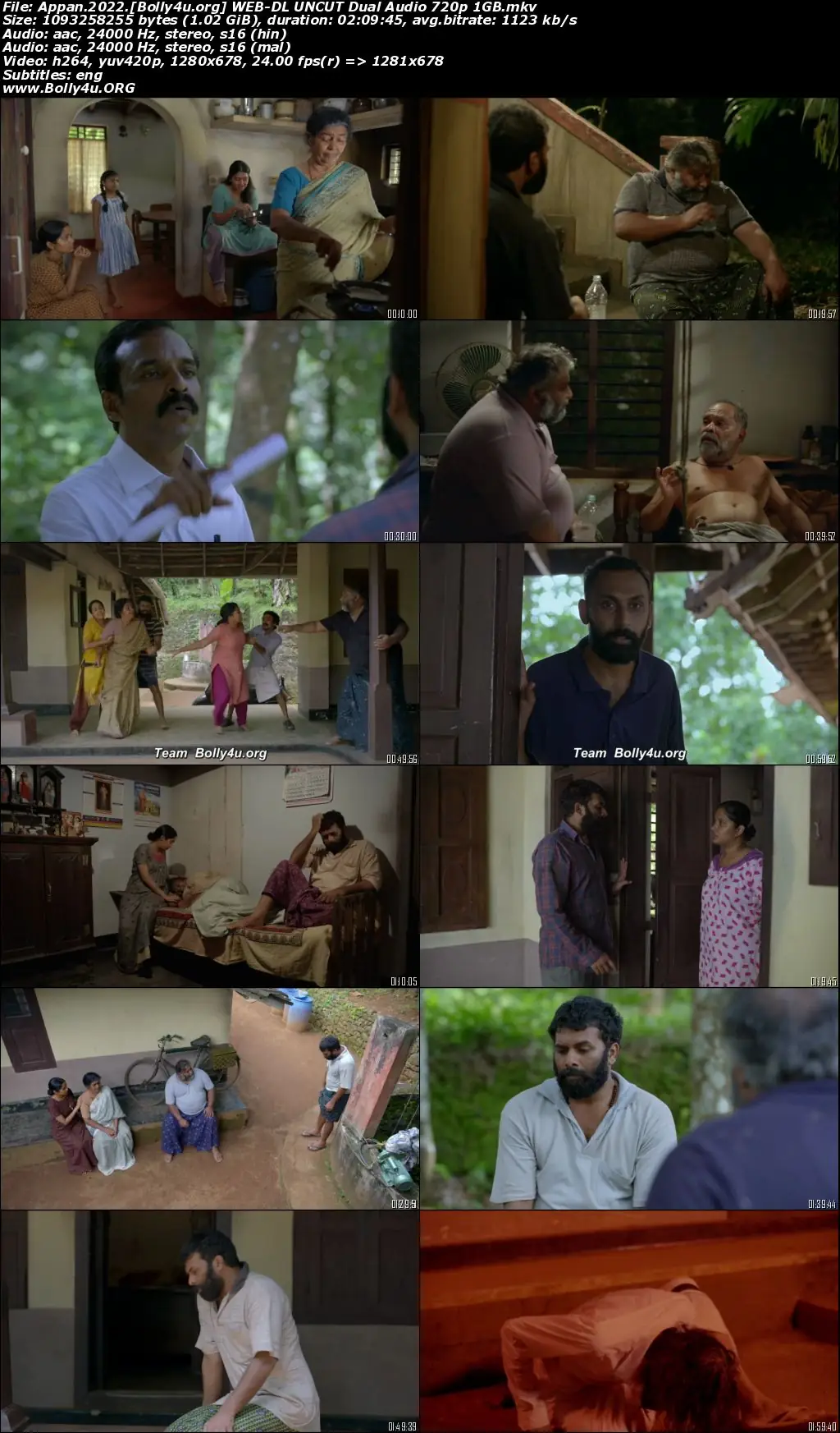 Appan 2022 WEB-DL UNCUT Hindi Dual Audio ORG Full Movie Download 1080p  720p  480p