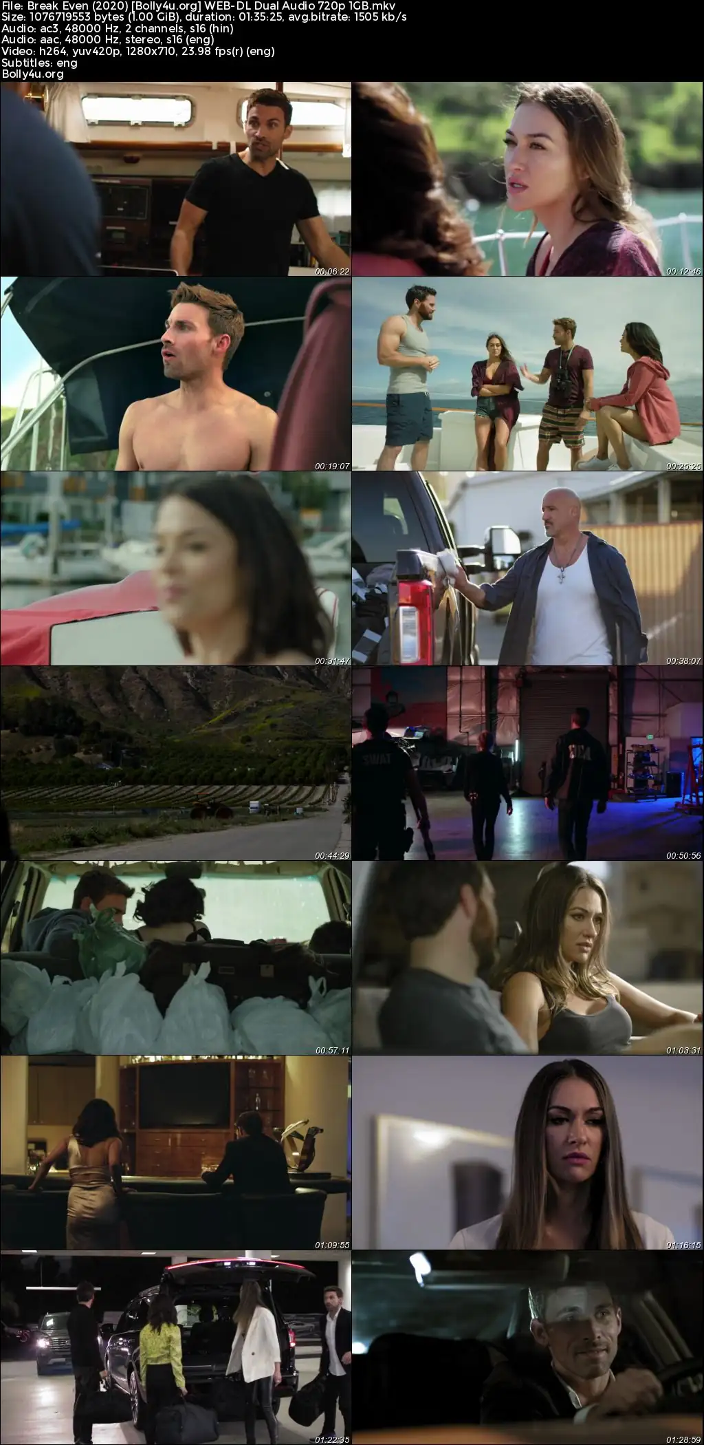 Break Even 2020 WEB-DL Hindi Dual Audio Full Movie Download 720p  480p
