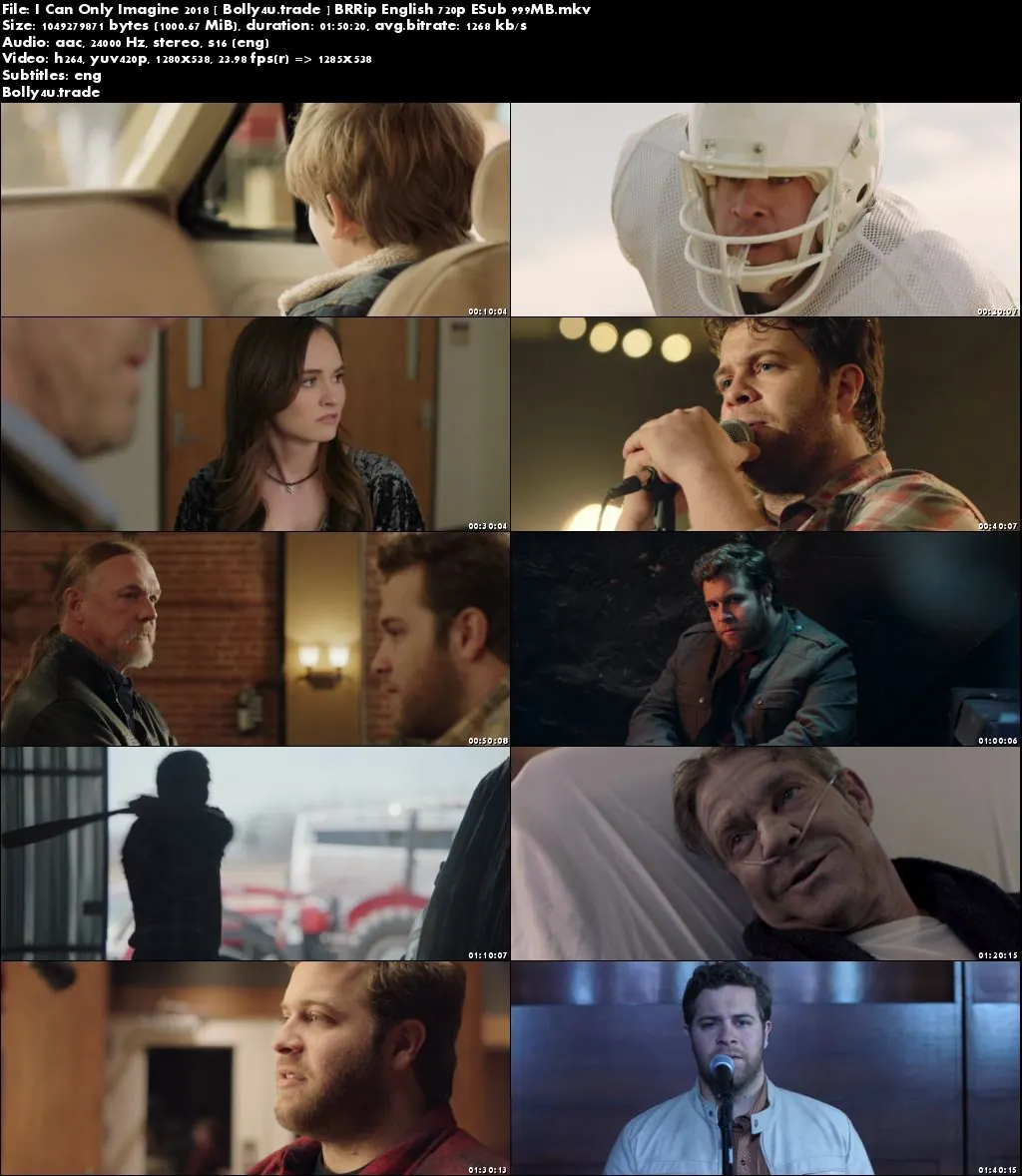 I Can Only Imagine 2018 BRRip 999MB English 720p ESub Download