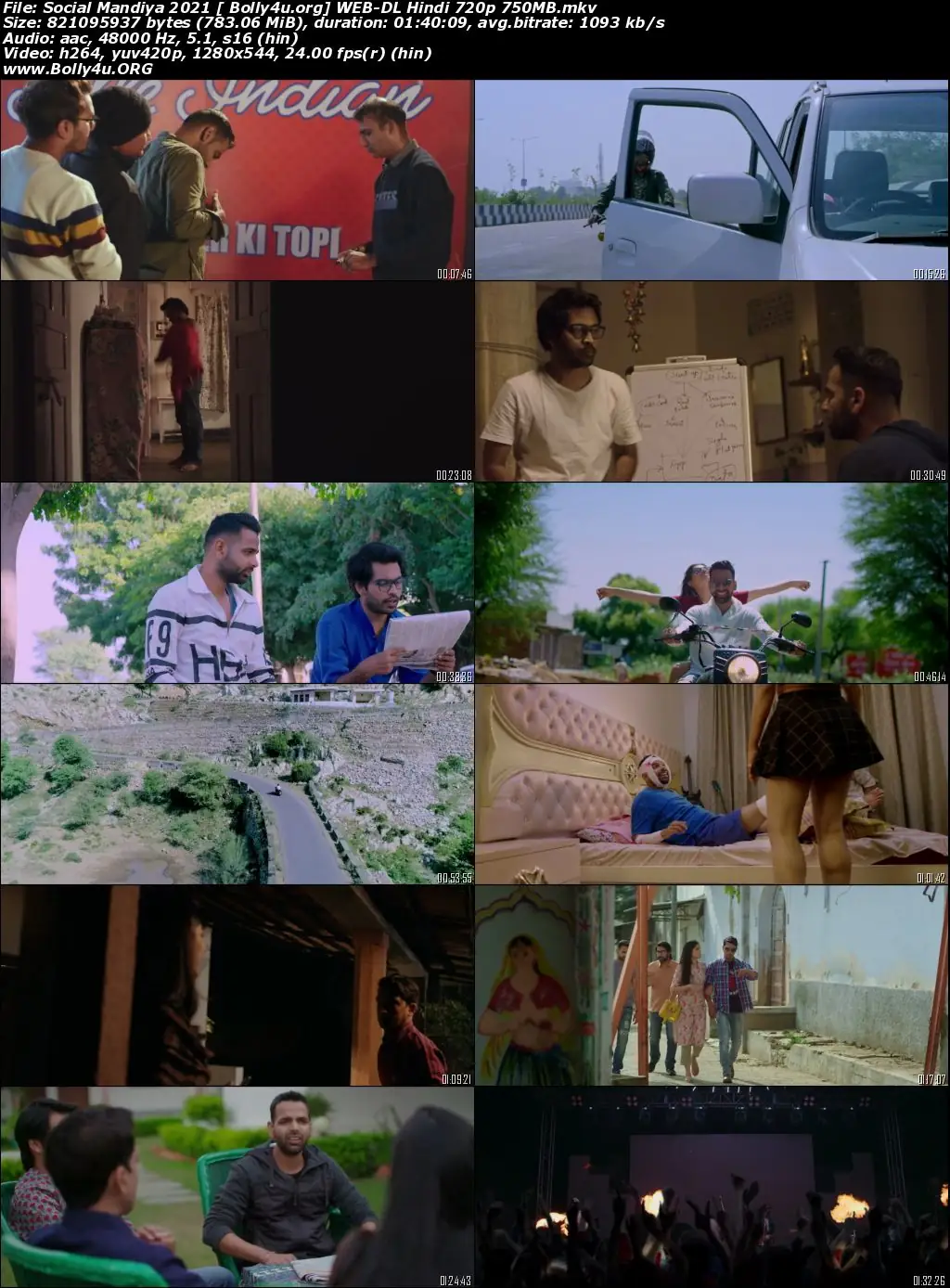 Social Mandiya 2021 WEB-DL 300Mb Hindi Movie Download 480p