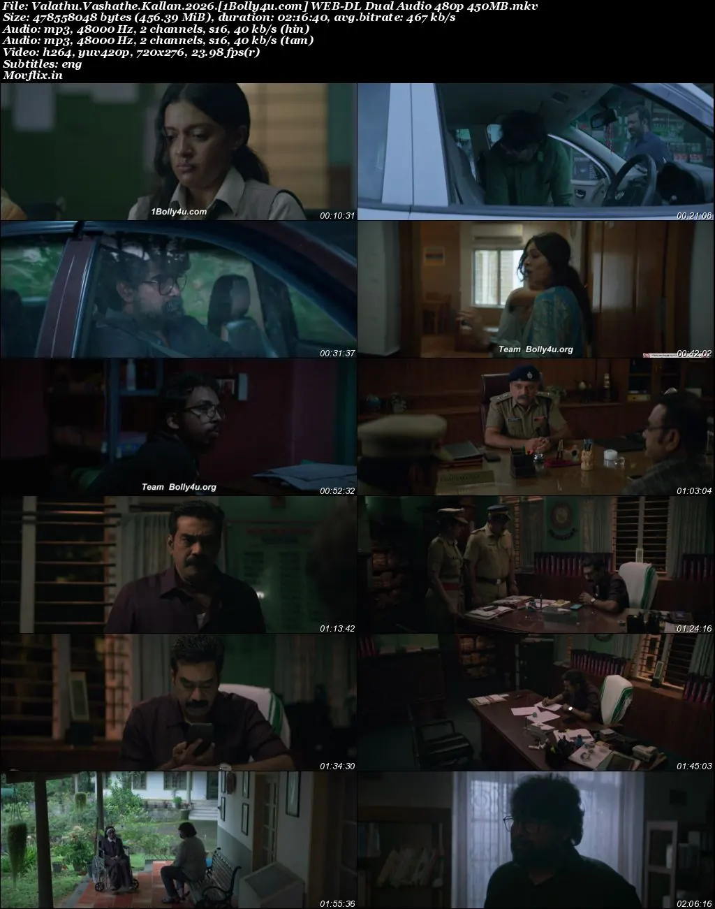 Valathu Vashathe Kallan 2026 WEB-DL UNCUT Hindi Dual Audio ORG Full Movie Download 1080p  720p  480p