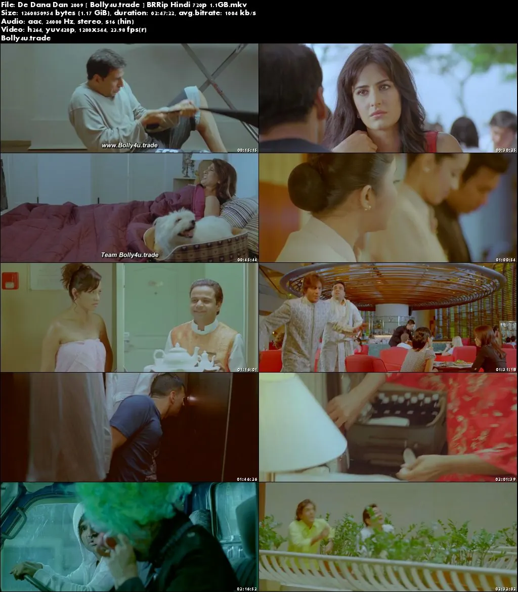 De Dana Dan 2009 BRRip 450mb Full Hindi Movie Download 480p