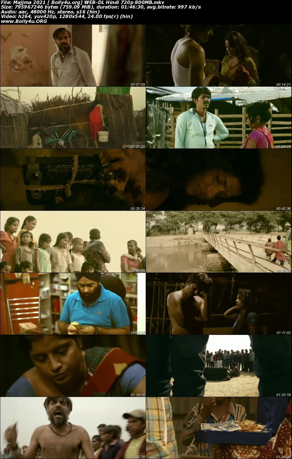 Majjma 2021 WEB-DL 350Mb Hindi 480p Download