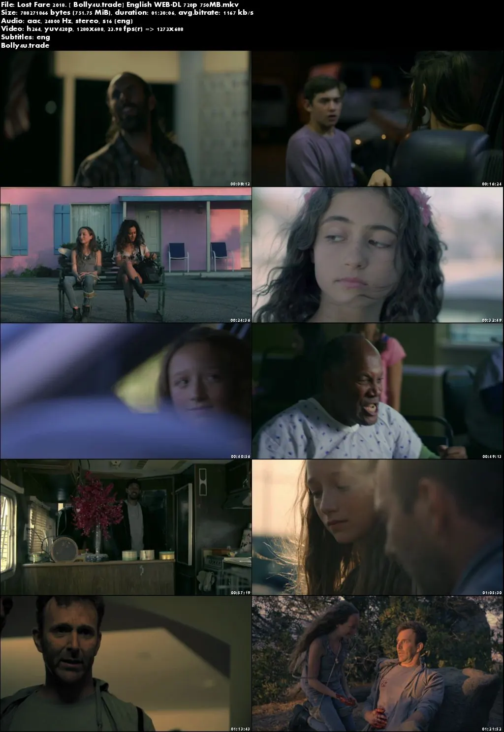 Lost Fare 2018 WEB-DL 750MB Full English Movie Download 720p ESub