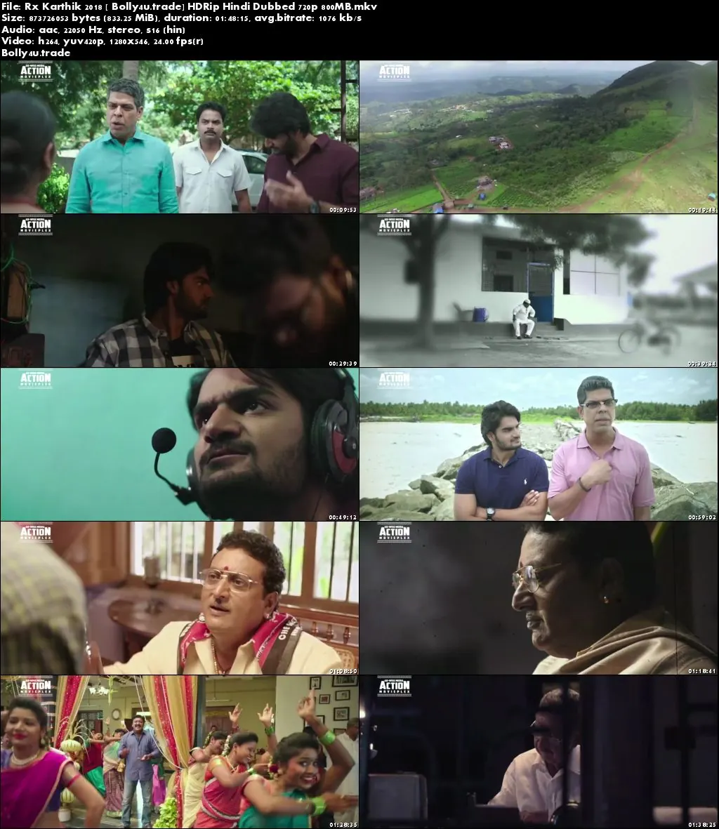 Rx Karthik 2018 HDRip 300MB Full Hind Dubbed Movie Download 480p