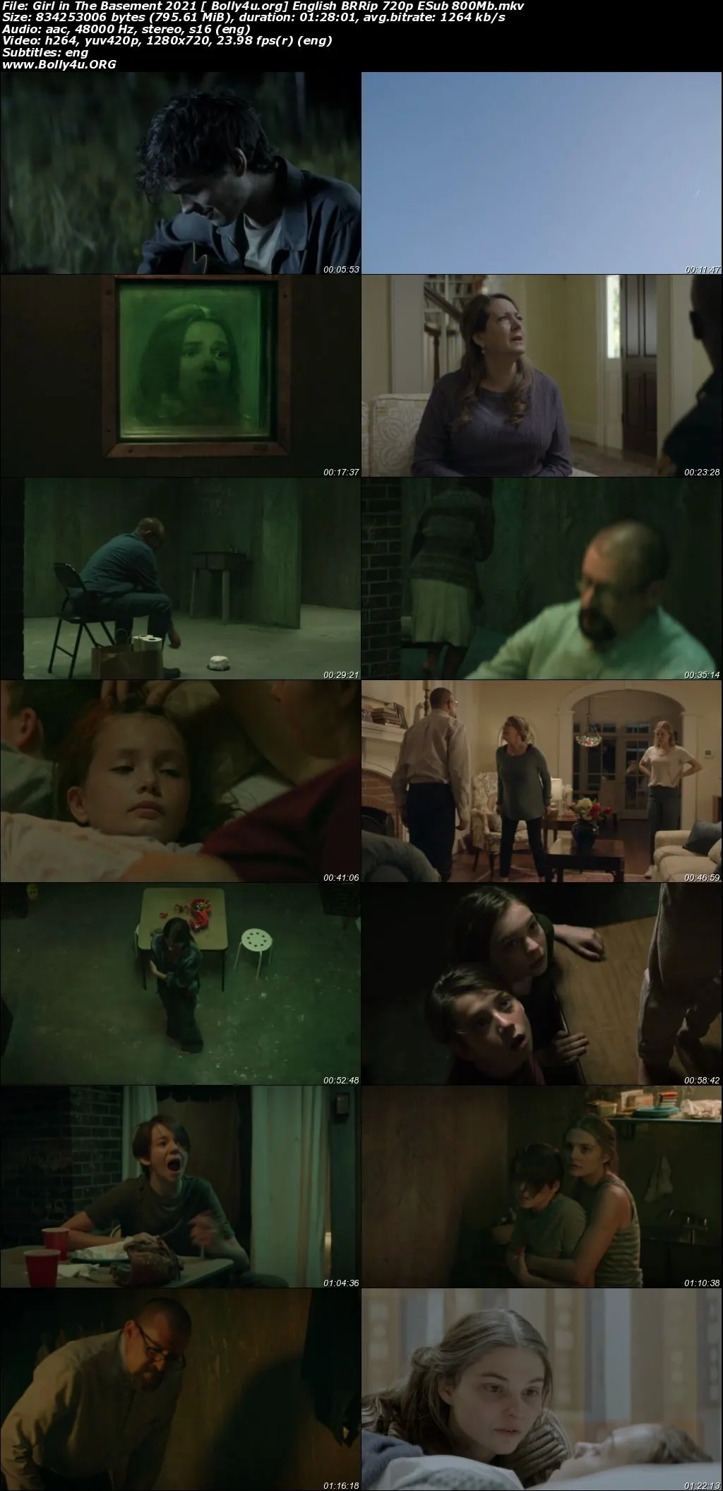 Girl in The Basement 2021 BRRip 800MB English 720p ESubs Download