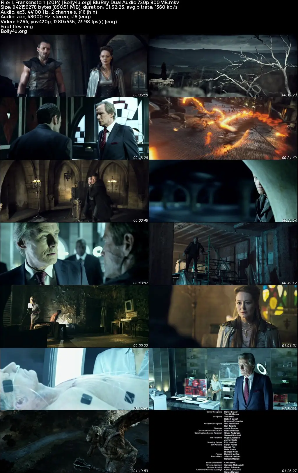 I Frankenstein 2014 BluRay Hindi Dual Audio Full Movie Download 720p  480p