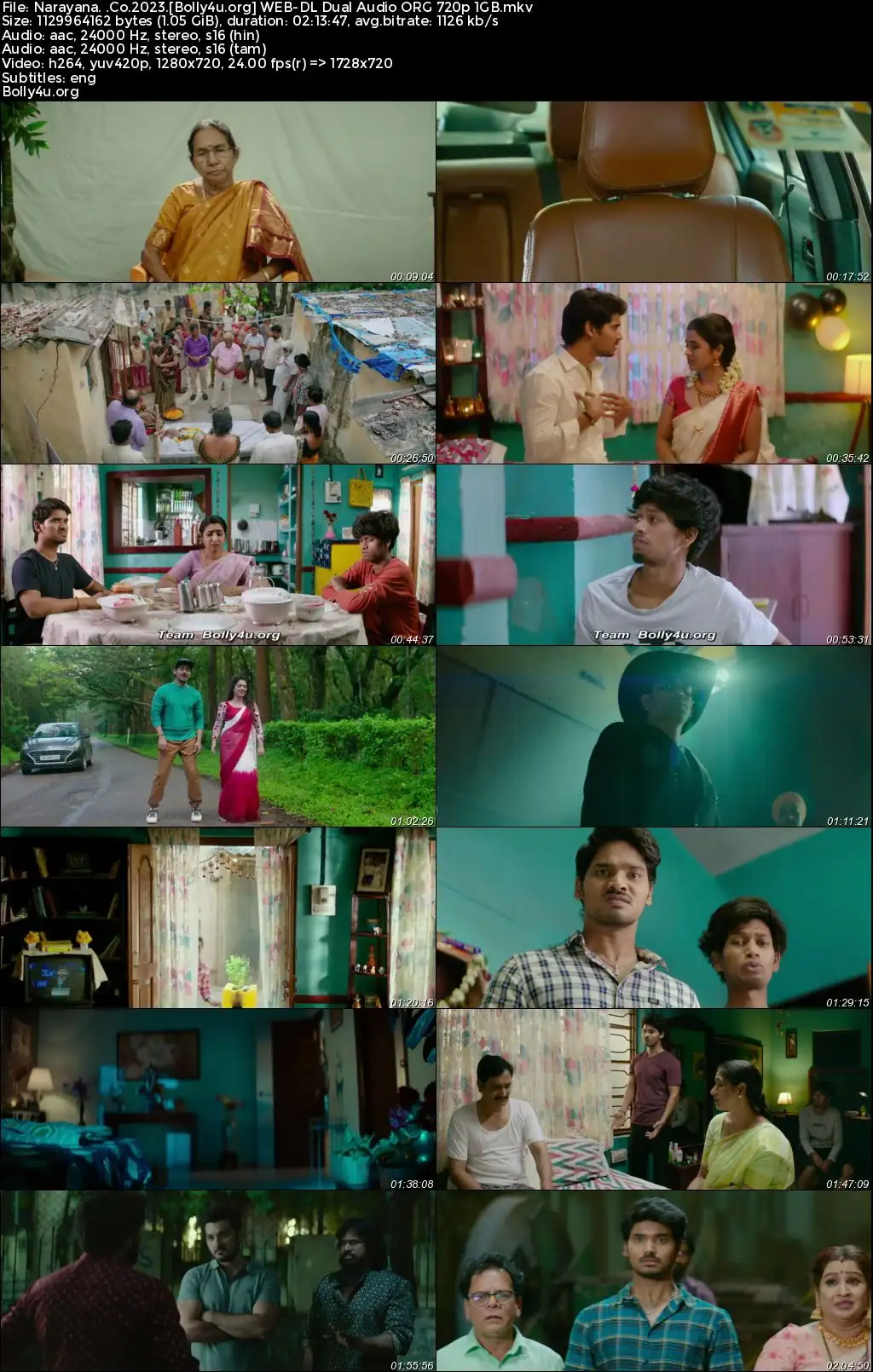 Narayana & Co 2023 WEB-DL UNCUT Hindi Dual Audio ORG Full Movie Download 1080p  720p  480p
