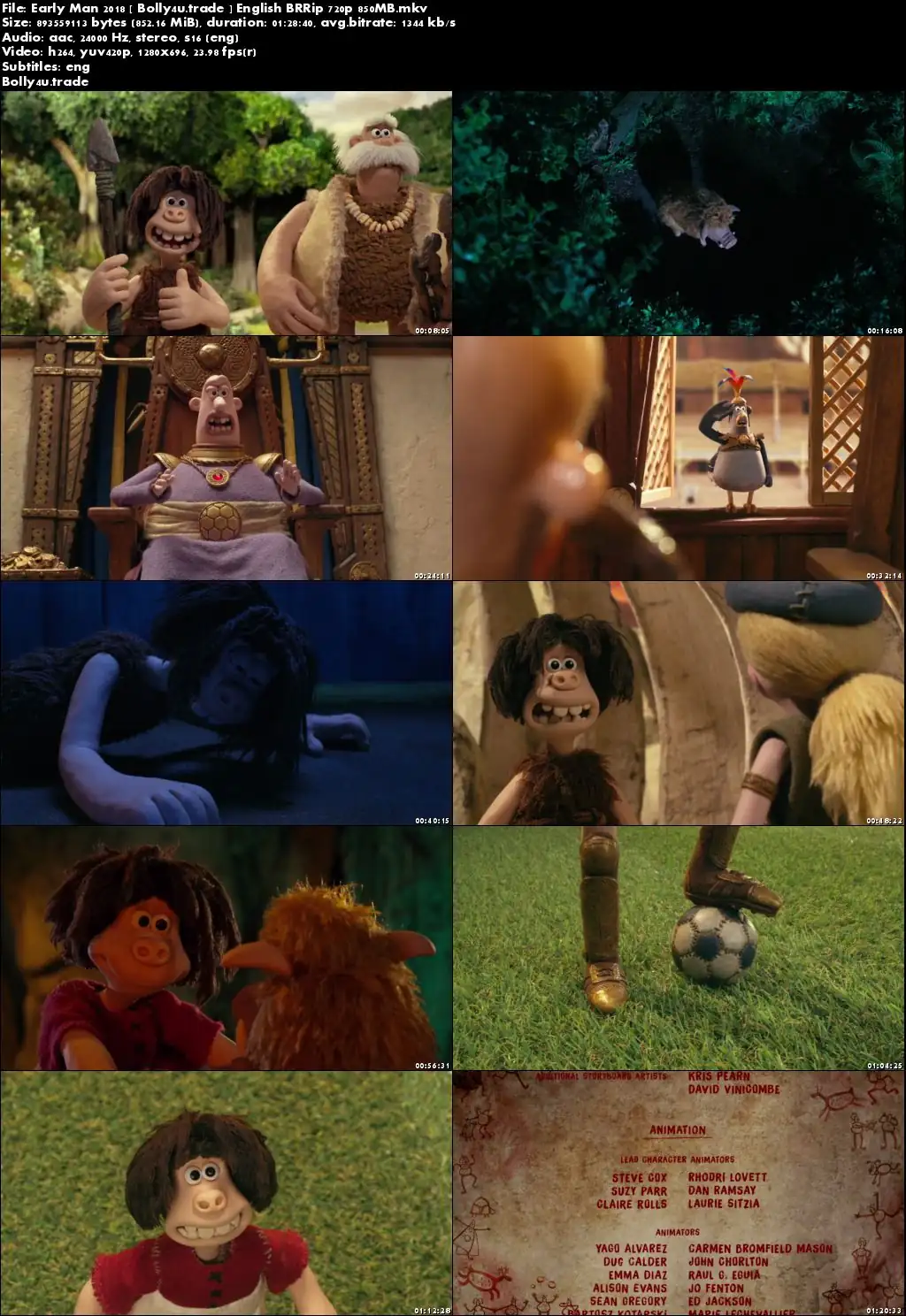 Early Man 2018 BRRip 270MB English 480p ESub Download
